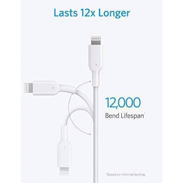 Кабель Anker Powerline II USB C to Lightning Cable White 0 9 m A8632