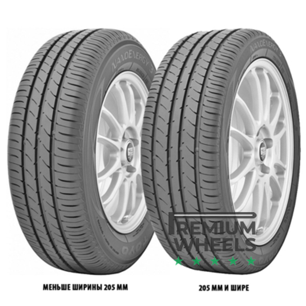 Toyo NanoEnergy 3 185 60 R15 84H фото отзывы характеристики в