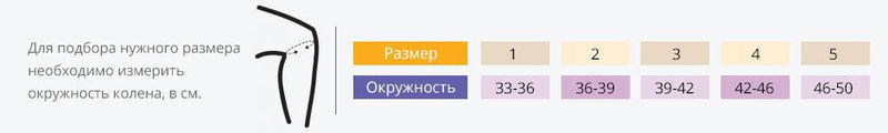 Бандаж фиксатор коленного сустава неопреновый с двумя ребрами жесткости Алком размер 4 SK (4022)
Бандаж фиксатор коленного сустава неопреновый с двумя ребрами жесткости Алком размер 4 SK (4022)