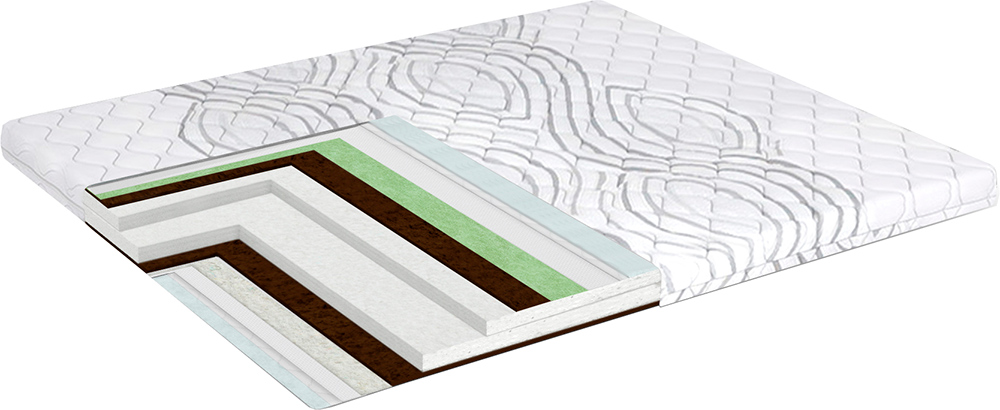 Тонкий матрас-топпер Smart Mattresses Double Cocos & Green Tea 140х190 см (1012021-5-8)
Тонкий матрас-топпер Smart Mattresses Double Cocos & Green Tea 140х190 см (1012021-5-8)