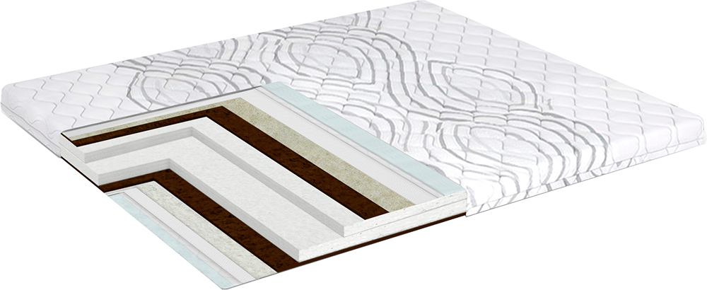 Тонкий матрас-топпер Smart Mattresses Double Cocos & Wool 60х120 см (1012021-6-1)
Тонкий матрас-топпер Smart Mattresses Double Cocos & Wool 60х120 см (1012021-6-1)