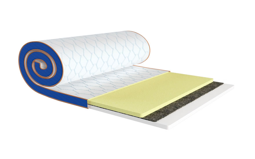 Футон Sleep&Fly Mini Memo 2 в 1 Flex стрейч 160х190
Футон Sleep&Fly Mini Memo 2 в 1 Flex стрейч 160х190