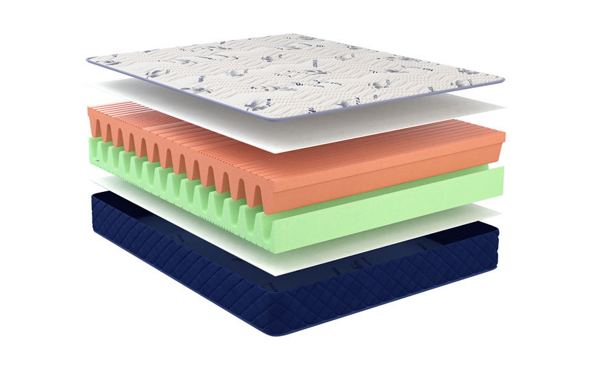 Матрас Come-For Active Skate 140х190
Матрас Come-For Active Skate 140х190