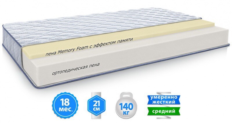 Матрас с ПАМЯТЬЮ "МЕМОРИ" Беспружинный 160x190 см "OZON" ,РАЗНОСТОРОННЯЯ Жесткость, Высота H-21 см, EMM Sleep&Fly Silver Edition OZON / ОЗОН , Многослойный, Двуспальный, Ортопедический
Матрас с ПАМЯТЬЮ "МЕМОРИ" Беспружинный 160x190 см "OZON" ,РАЗНОСТОРОННЯЯ Жесткость, Высота H-21 см, EMM Sleep&Fly Silver Edition OZON / ОЗОН , Многослойный, Двуспальный, Ортопедический