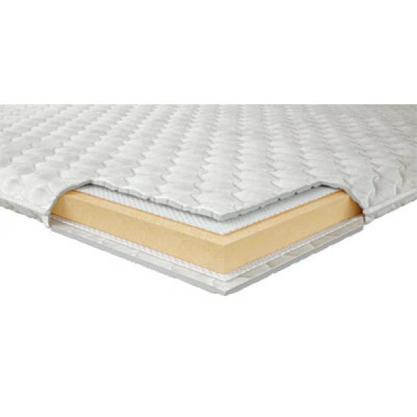 Футон Neolux Мемори 160х200
Футон Neolux Мемори 160х200