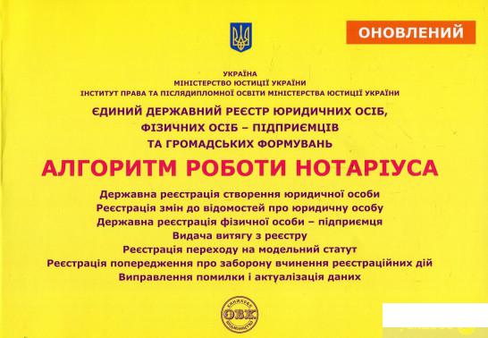 Книга Єдиний державний реєстр юридичних осіб, фізичних осіб-підприємців та громадських формувань. Алгоритм роботи нотаріуса (862456)
Книга Єдиний державний реєстр юридичних осіб, фізичних осіб-підприємців та громадських формувань. Алгоритм роботи нотаріуса (862456)