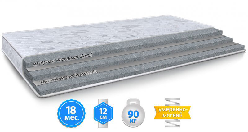 Матрас СТАНДАРТ беспружинный ортопедический 70Х190
Матрас СТАНДАРТ беспружинный ортопедический 70Х190