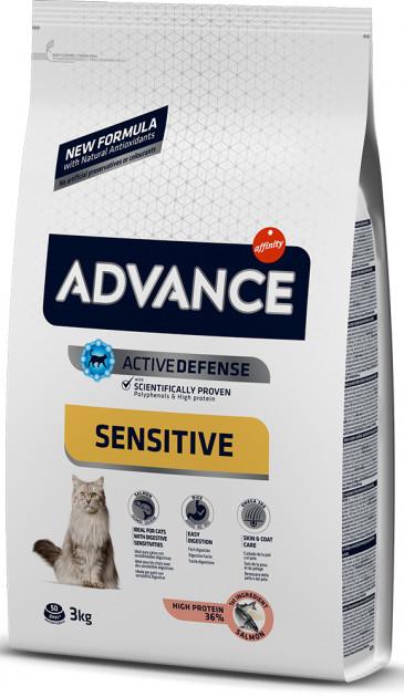 Сухой корм для кошек Advance Cat Sterilized Salmon Sensitive 3 кг. для стерилизованных котов и кошек
Сухой корм для кошек Advance Cat Sterilized Salmon Sensitive 3 кг. для стерилизованных котов и кошек
