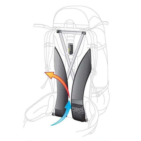 Рюкзак Deuter Aircontact Lite 60+10 SL колір 5423 maron-graphite (4340218 5423)
Рюкзак Deuter Aircontact Lite 60+10 SL колір 5423 maron-graphite (4340218 5423)