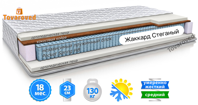 Матрас ортопедический 180х200 Велам MaNi VERONA
Матрас ортопедический 180х200 Велам MaNi VERONA