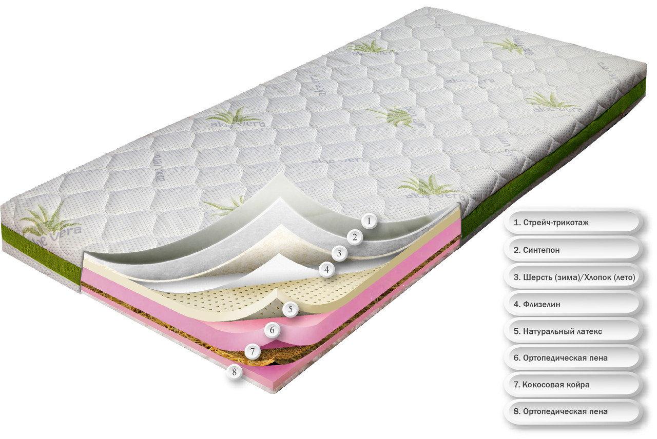 Матрас беспружинный ортопедический Dz-mattress детский подростковый Страйк (Алое вера) | зима / лето 80х160
Матрас беспружинный ортопедический Dz-mattress детский подростковый Страйк (Алое вера) | зима / лето 80х160