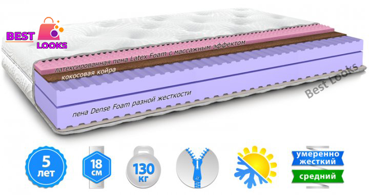 Матрас ортопедический 70х190 MatroLuxe DOMINICA 
Матрас ортопедический 70х190 MatroLuxe DOMINICA