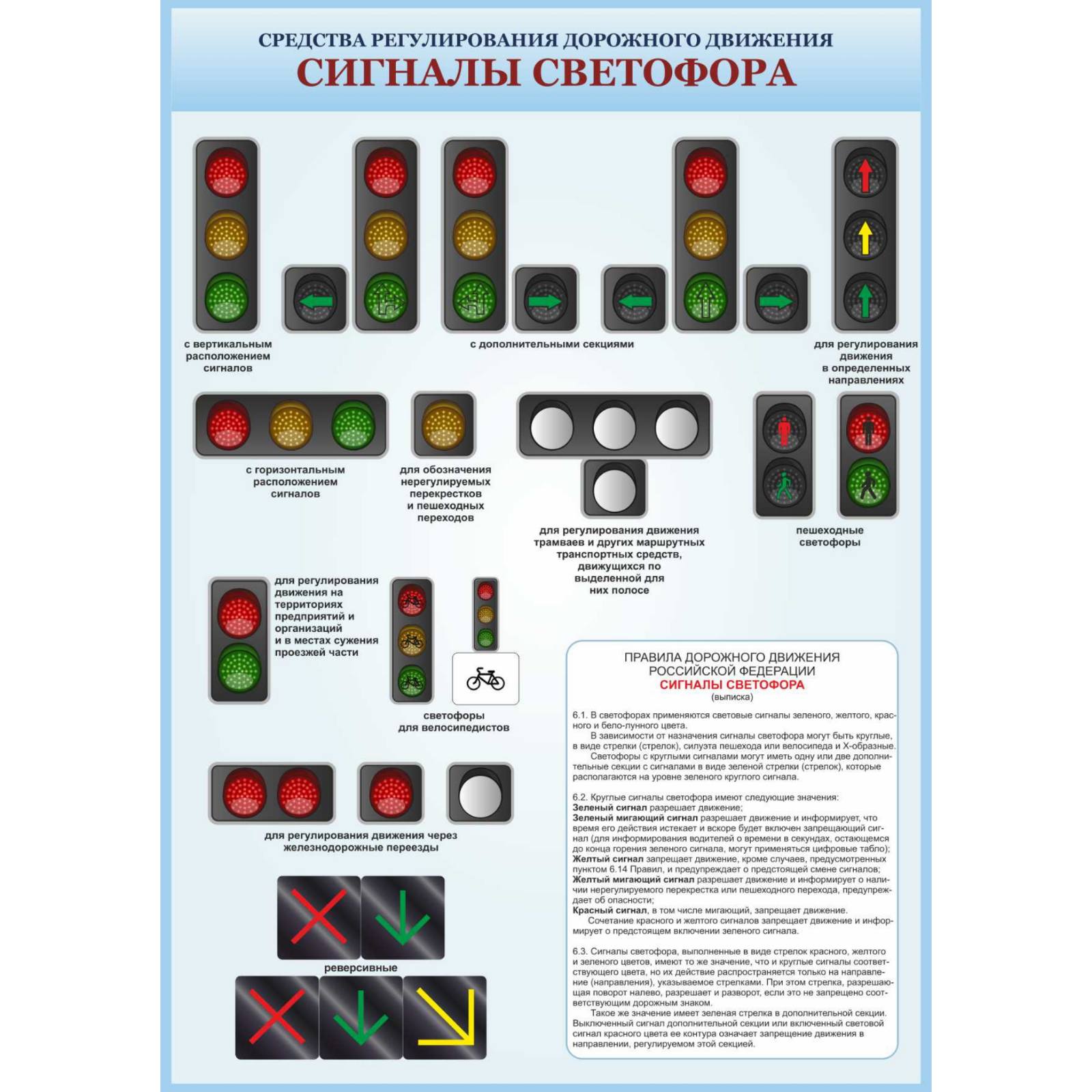 Плакат Vivay “Средства регулирования дорожного движения” 71x101 см (a8224c-25528)
Плакат Vivay “Средства регулирования дорожного движения” 71x101 см (a8224c-25528)