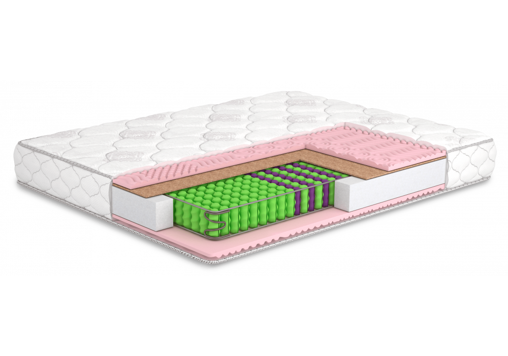 Ортопедический матрас Monika/Моника 21 см средней жесткости 120х190 см
Ортопедический матрас Monika/Моника 21 см средней жесткости 120х190 см