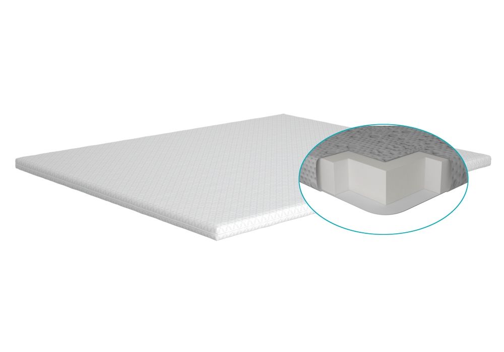 Топпер Matroluxe Air Standart 3+1 Matro-Roll-Topper / Эйр Стандарт 3+1 120х200
Топпер Matroluxe Air Standart 3+1 Matro-Roll-Topper / Эйр Стандарт 3+1 120х200