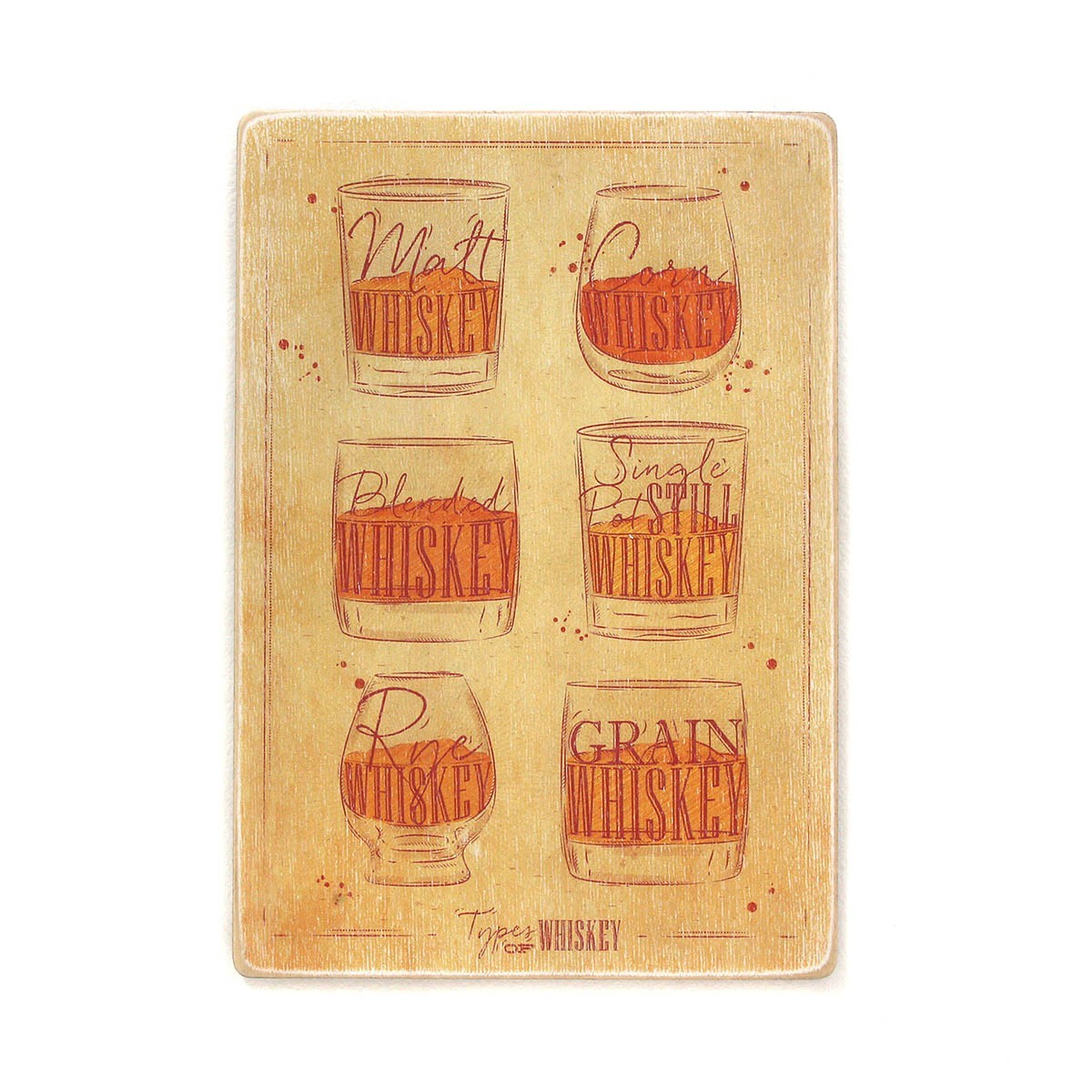 Деревянный постер Wood Posters "Types of whiskey. Виды виски. Вертикальный. Светлый фон" (A1 формат, фанера)
Деревянный постер Wood Posters "Types of whiskey. Виды виски. Вертикальный. Светлый фон" (A1 формат, фанера)