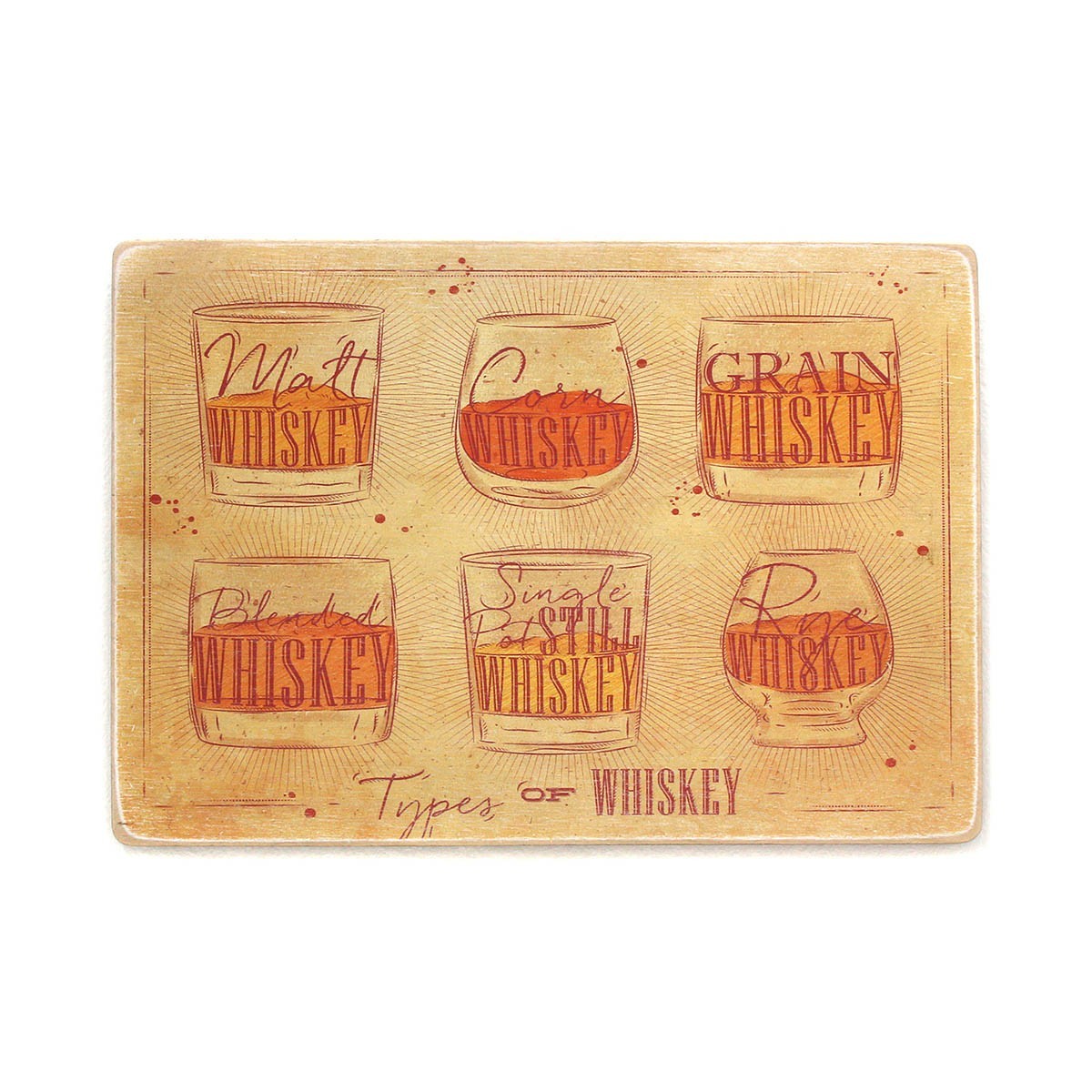 Деревянный постер Wood Posters "Types of whiskey. Виды виски. Горизонтальный. Светлый фон" (A3 формат, фанера)
Деревянный постер Wood Posters "Types of whiskey. Виды виски. Горизонтальный. Светлый фон" (A3 формат, фанера)