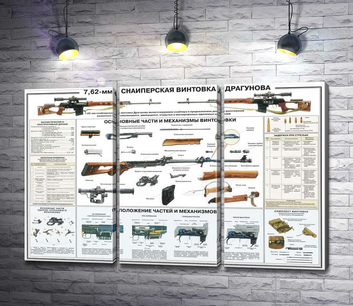 Модульная картина ArtPoster Учебный плакат снайперской винтовки Драгунова 60x40 см Модуль №11
Модульная картина ArtPoster Учебный плакат снайперской винтовки Драгунова 60x40 см Модуль №11