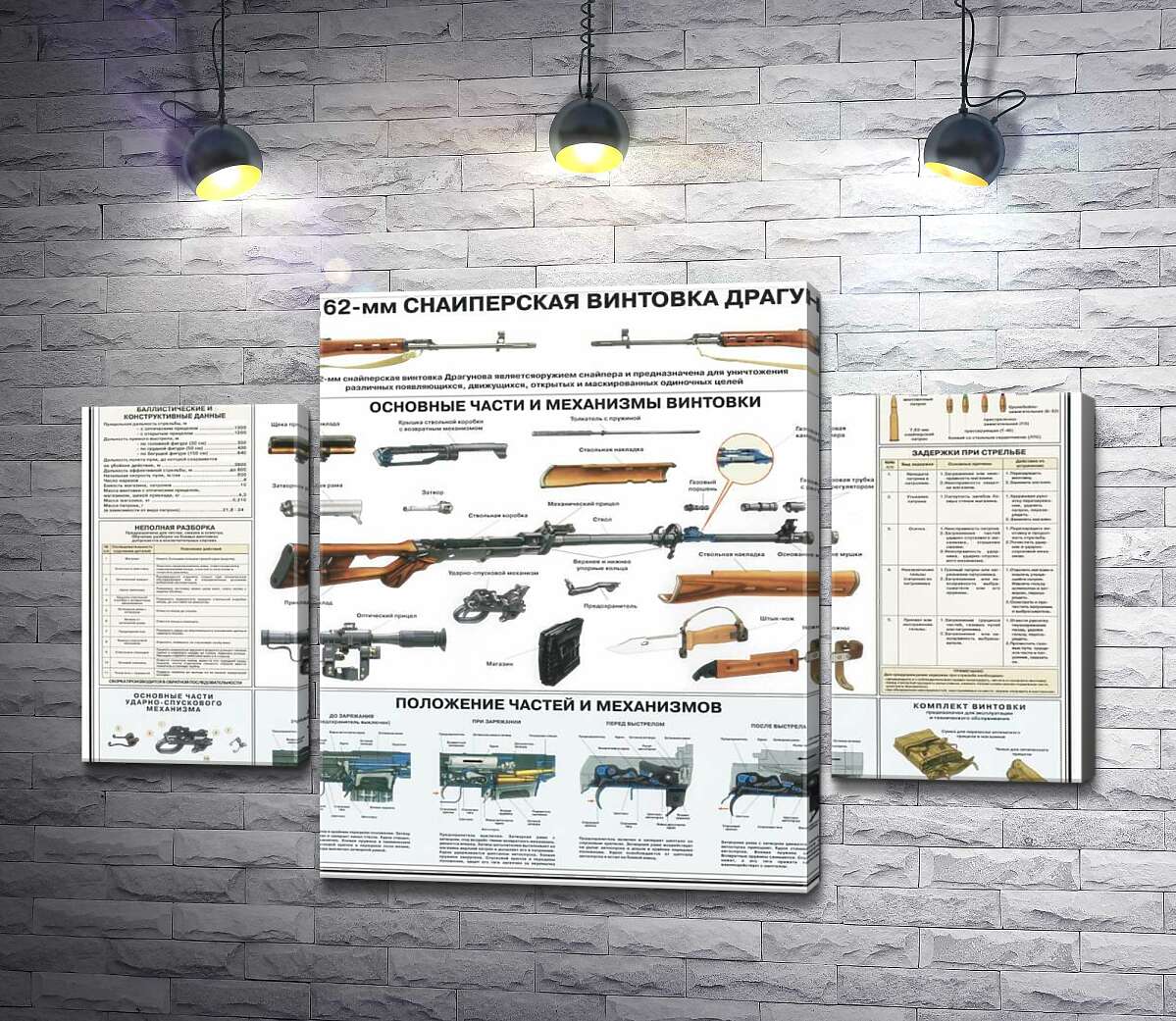 Модульная картина ArtPoster Учебный плакат снайперской винтовки Драгунова 100x69 см Модуль №7
Модульная картина ArtPoster Учебный плакат снайперской винтовки Драгунова 100x69 см Модуль №7