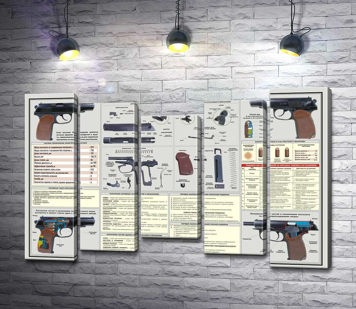 Модульная картина ArtPoster Учебный плакат пистолета Макарова 100x69 см Модуль №28
Модульная картина ArtPoster Учебный плакат пистолета Макарова 100x69 см Модуль №28