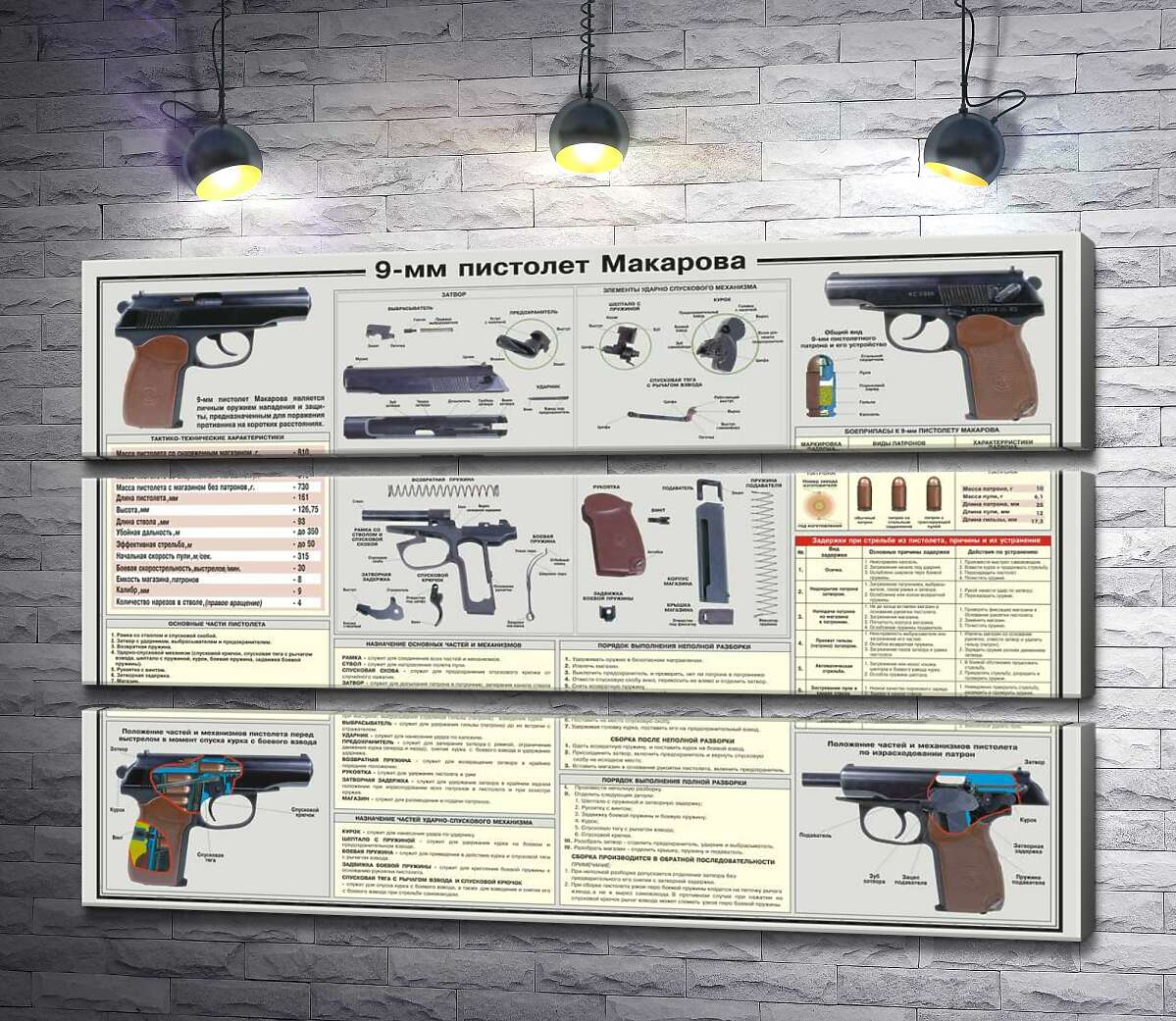 Модульная картина ArtPoster Учебный плакат пистолета Макарова 90x60 см Модуль №13
Модульная картина ArtPoster Учебный плакат пистолета Макарова 90x60 см Модуль №13