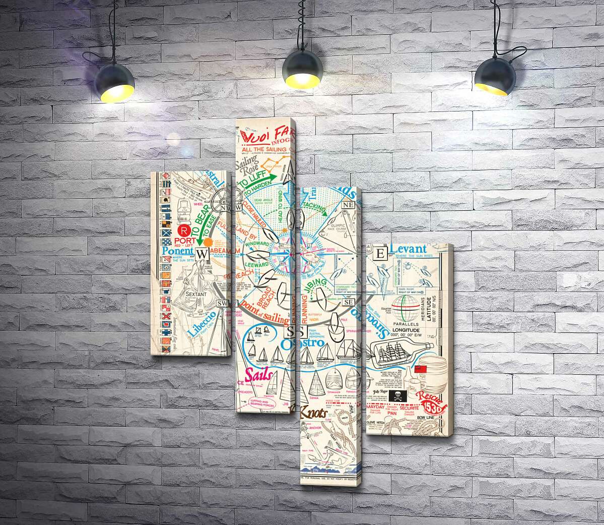 Модульная картина ArtPoster Вся наука о морском деле на одной карте 100x143 см Модуль №20
Модульная картина ArtPoster Вся наука о морском деле на одной карте 100x143 см Модуль №20
