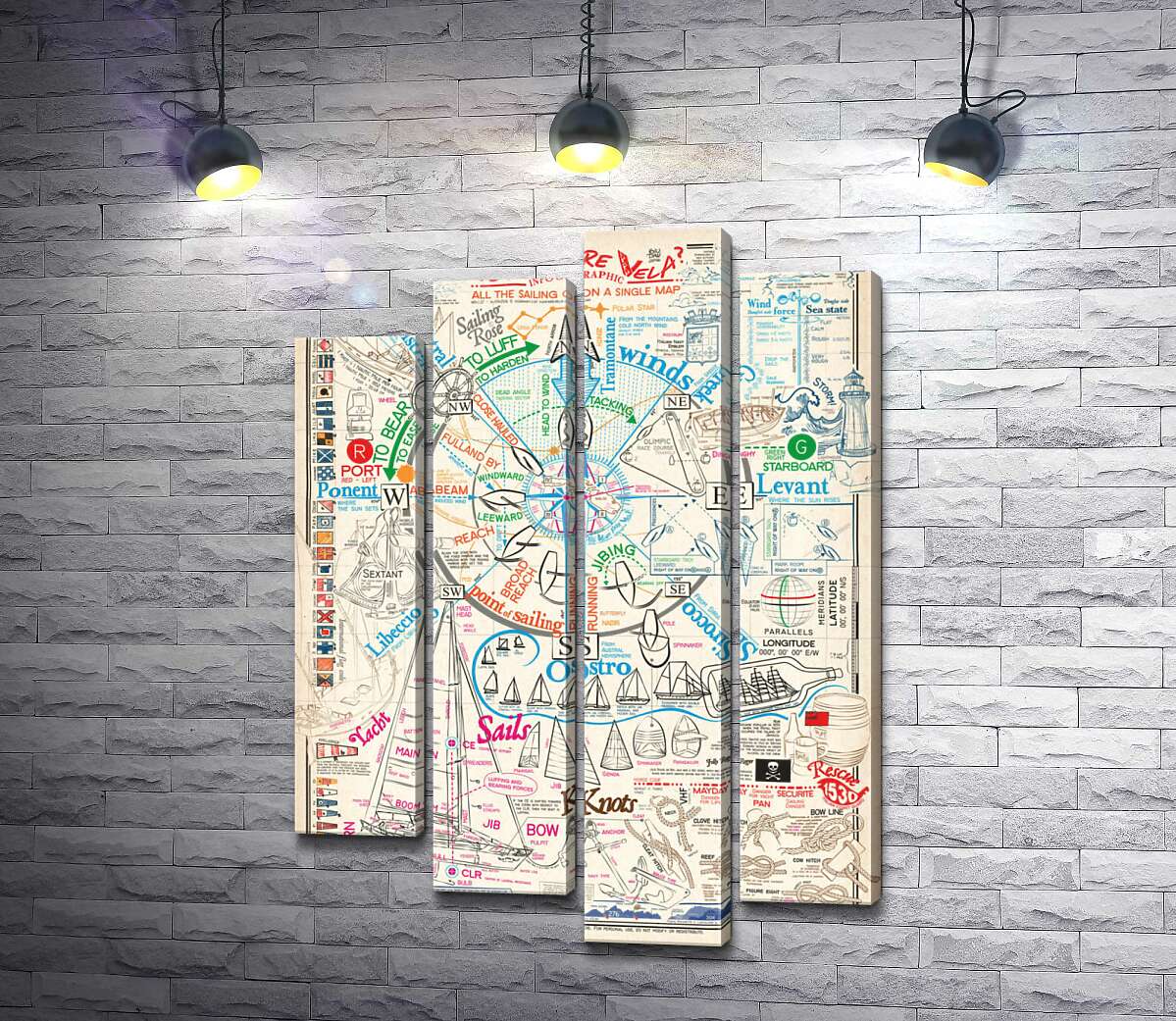 Модульная картина ArtPoster Вся наука о морском деле на одной карте 132x185 см Модуль №21
Модульная картина ArtPoster Вся наука о морском деле на одной карте 132x185 см Модуль №21