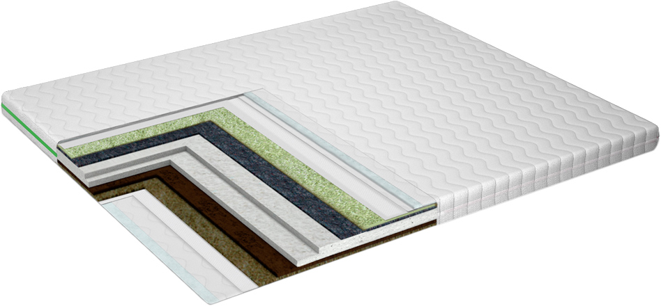 Тонкий матрас-топпер Green Streem Tea Cocos 130х200 см (02022020-43-14)
Тонкий матрас-топпер Green Streem Tea Cocos 130х200 см (02022020-43-14)