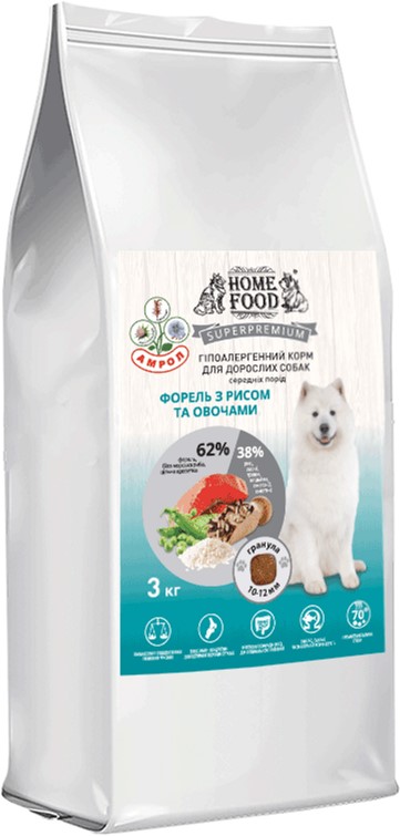 Сухой корм гипоаллергенный Home Food для собак средних пород Форель с рисом и овощами 3 кг (4828331680300)
Сухой корм гипоаллергенный Home Food для собак средних пород Форель с рисом и овощами 3 кг (4828331680300)