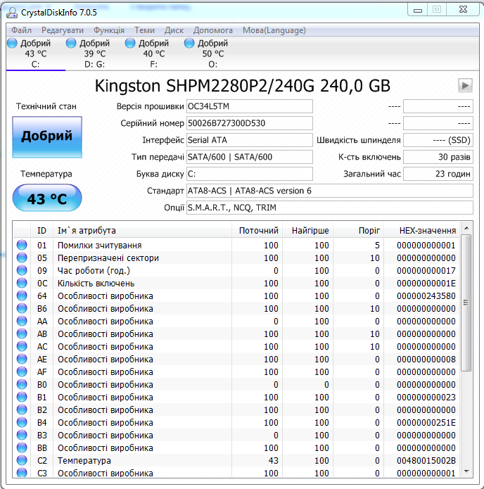 Kingston shpm2280p2 hot sale