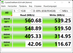 Накопичувач SSD 512GB GOODRAM Iridium Pro Gen.2 2.5" SATAIII 3D TLC (IRP-SSDPR-S25C-512)