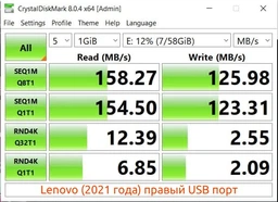 Флеш память USB Lexar JumpDrive S80 64GB USB 3.1 Flash Drive Black (LJDS080064G-BNBNG) фото от покупателей 1