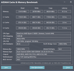 Модуль памяти DDR4 2x16GB/3600 Kingston Fury Renegade Black (KF436C16RB1K2/32)