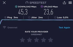 Маршрутизатор Netis N4 AC1200 фото от покупателей 7