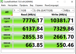 SSD диск Goodram PX500 256GB M.2 2280 PCIe 3.0 x4 NVMe 3D NAND TLC (SSDPR-PX500-256-80) фото от покупателей 15