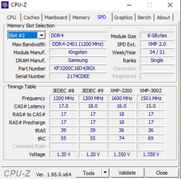Пам'ять ПК DDR4 16GB KIT (8GBx2) 3200 FURY Beast Kingston (teh0014331)