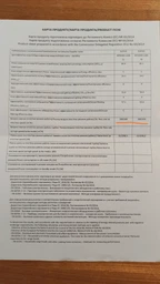 Вытяжка кухонная ELEYUS INTEGRA 1200 LED 52 WH фото от покупателей 11