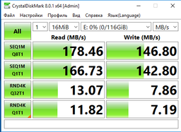 Карта памяти Kingston MicroSDXC 128GB Canvas Go! Plus Class 10 UHS-I U3 V30 A2 (SDCG3/128GBSP) фото от покупателей 18