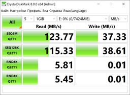 Флеш накопитель USB 16Gb Goodram UTS3, Black, USB 3.2 Gen 1 (UTS3-0160K0R11) фото от покупателей 14