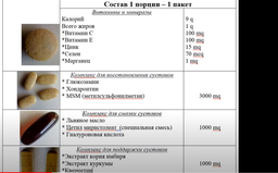 Комплекс для суставов и связок Animal Flex Universal Nutrition 44 pak Энимал Флекс 44 уп фото от покупателей 12