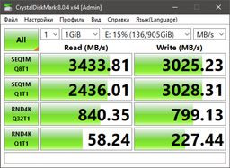 Накопитель SSD 512GB GOODRAM IRDM M.2 2280 PCIe 3.0 x4 3D TLC (IR-SSDPR-P34B-512-80) фото от покупателей 4