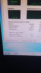 Оперативная память DDR3-1333 8Gb для AMD систем PC3-10600 (8192MB) AVIS AD3F1333AM3/8 (770008575)