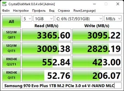 Адаптер Frime PCI-E x4x8x16 to M.2 (M Key) (ECF-PCIEtoSSD006) фото от покупателей 2