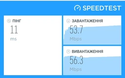 Маршрутизатор роутер D-Link Dir-615/x фото від покупців 4