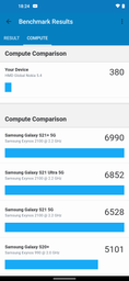 Мобильный телефон Nokia 5.4 4/64GB Dusk фото от покупателей 4