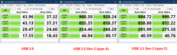 Внешний карман Asus ROG Strix Arion для M.2 SSD NVMe (PCIe) - USB 3.2 Type-C White (90DD02H1-B09000)