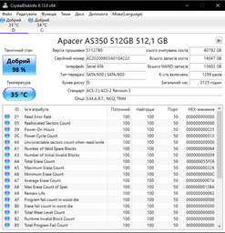 SSD диск Apacer AS350 Panther 512GB 2.5" SATAIII 3D TLC (95.DB2E0.P100C/AP512GAS350-1) фото от покупателей 10