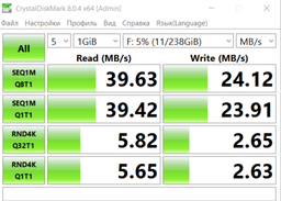 Карта памяти для смартфонов SanDisk 64GB SDXC C10 UHS-I U3 R170/W90MB/s Extreme Pro с адаптером фото от покупателей 2