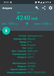 Дата кабель Baseus Cafule Metal Type-C to Type-C 100W (2m) (CATJK-D) Белый фото от покупателей 5