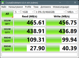 Внешний SSD накопитель 500Gb Apacer AS721 (AP500GAS721B-1) фото от покупателей 1